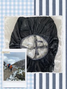 Backpacking Packing List