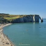 all travel posts